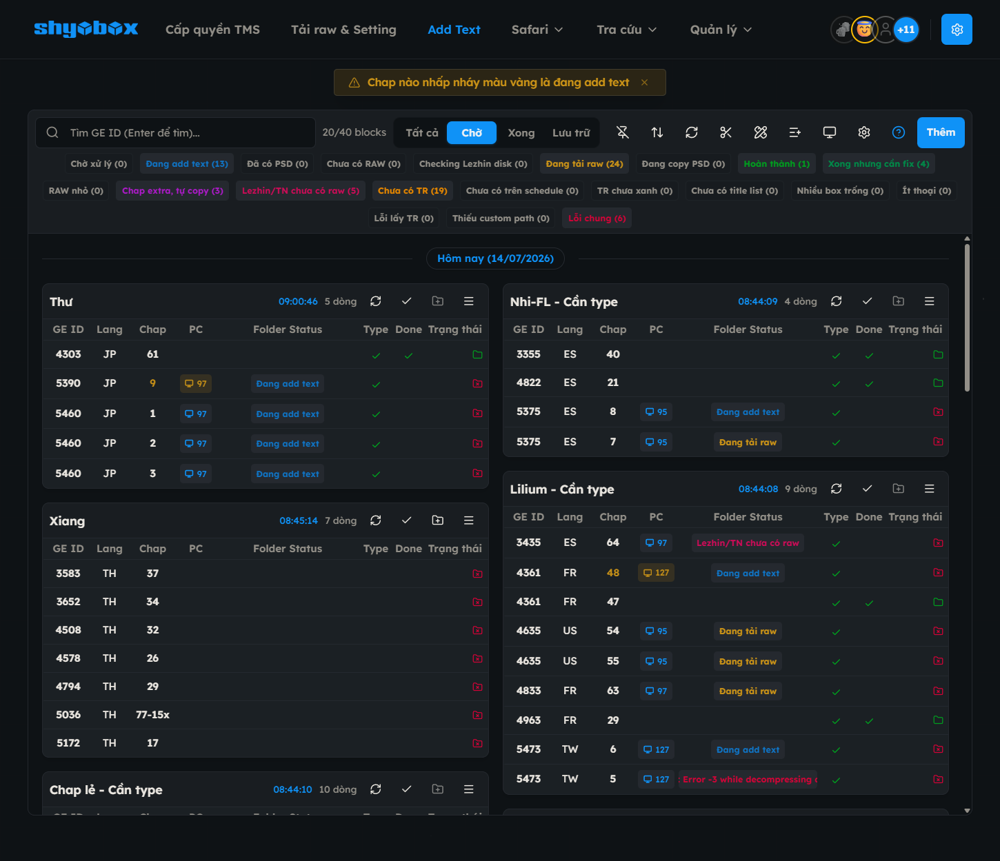 Shyobox Add Text dashboard